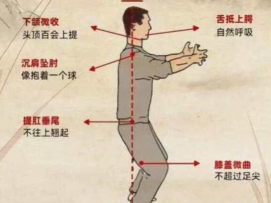 hunyuan qi gong